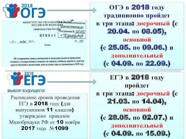 ОГЭ в 2018 году традиционно пройдет в три этапа: досрочный