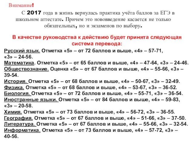 С 2017 года в жизнь вернулась практика учёта баллов за