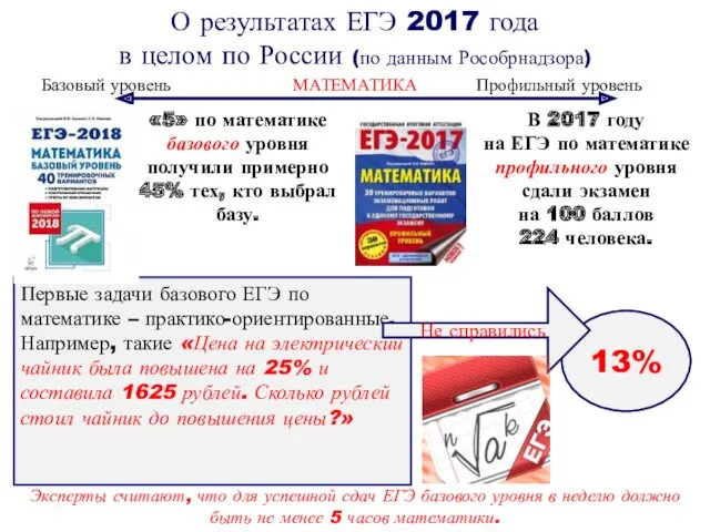 О результатах ЕГЭ 2017 года в целом по России (по