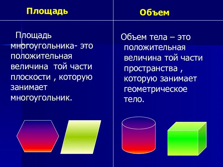 Площадь Площадь многоугольника- это положительная величина той части плоскости ,