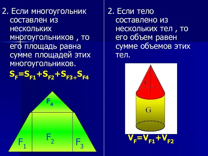 2. Если многоугольник составлен из нескольких многоугольников , то его