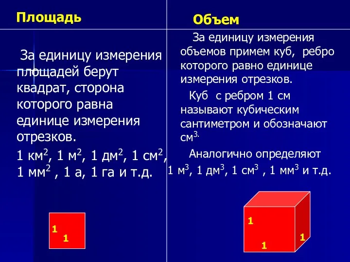 Площадь За единицу измерения площадей берут квадрат, сторона которого равна