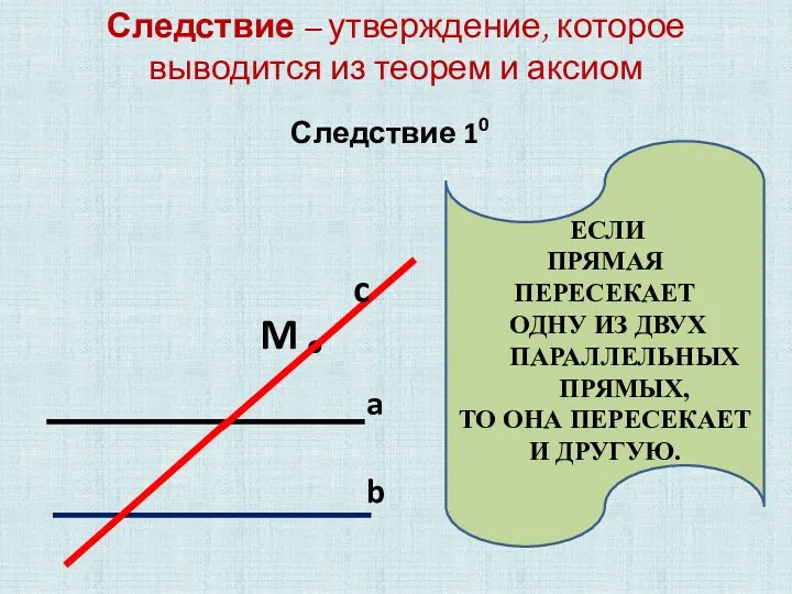 ЕСЛИ ПРЯМАЯ ПЕРЕСЕКАЕТ ОДНУ ИЗ ДВУХ ПАРАЛЛЕЛЬНЫХ ПРЯМЫХ, ТО ОНА