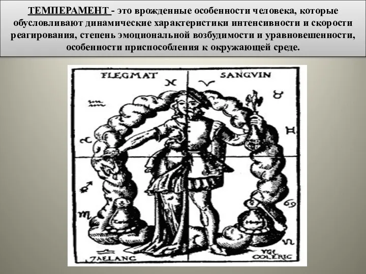 ТЕМПЕРАМЕНТ - это врожденные особенности человека, которые обусловливают динамические характеристики