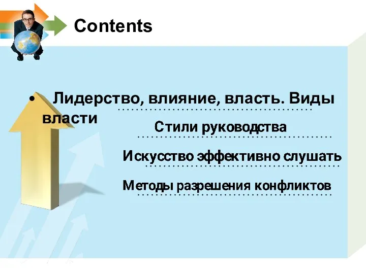 Contents Лидерство, влияние, власть. Виды власти