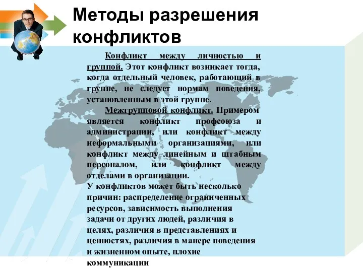 Методы разрешения конфликтов Конфликт между личностью и группой. Этот конфликт