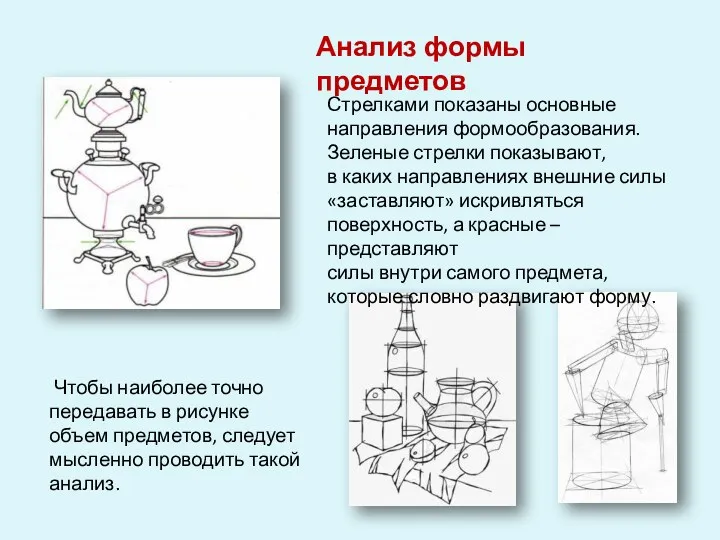 Стрелками показаны основные направления формообразования. Зеленые стрелки показывают, в каких