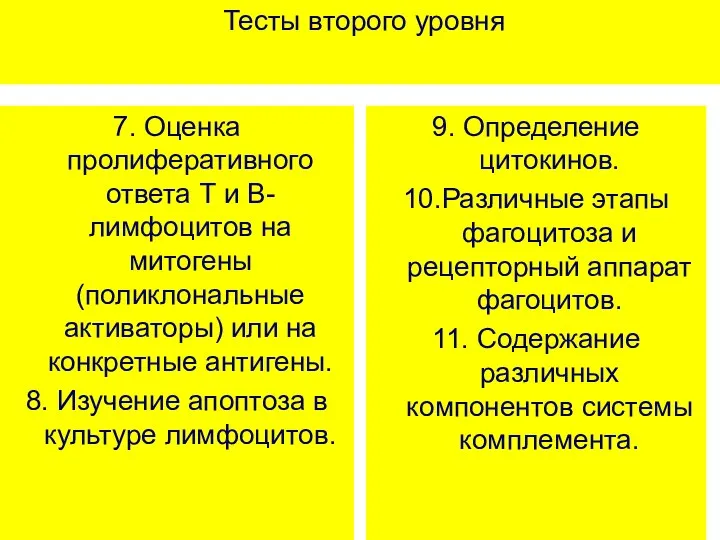 Тесты второго уровня 7. Оценка пролиферативного ответа Т и В-лимфоцитов