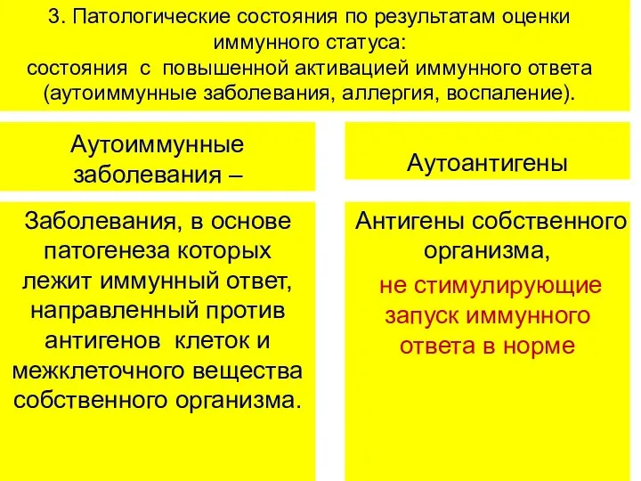 3. Патологические состояния по результатам оценки иммунного статуса: состояния с