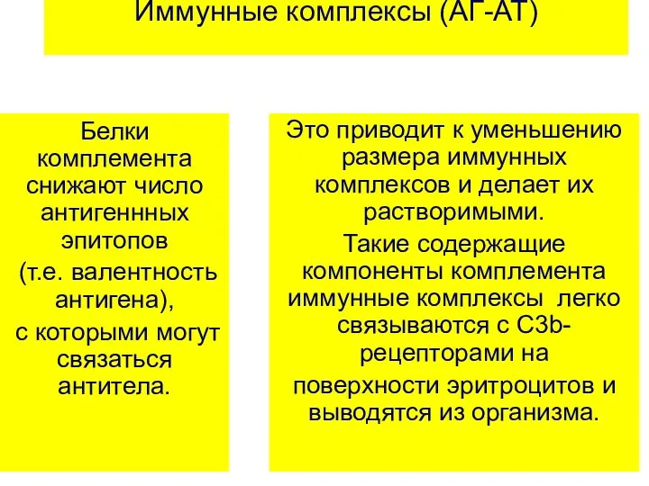 Иммунные комплексы (АГ-АТ) Белки комплемента снижают число антигеннных эпитопов (т.е.