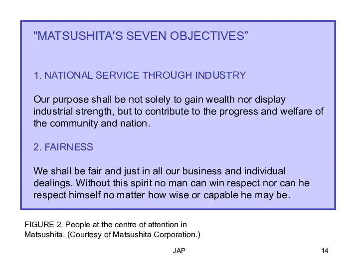 JAP "MATSUSHITA'S SEVEN OBJECTIVES” 1. NATIONAL SERVICE THROUGH INDUSTRY Our