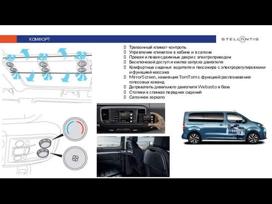 КОМФОРТ Трехзонный климат-контроль Управление климатом в кабине и в салоне