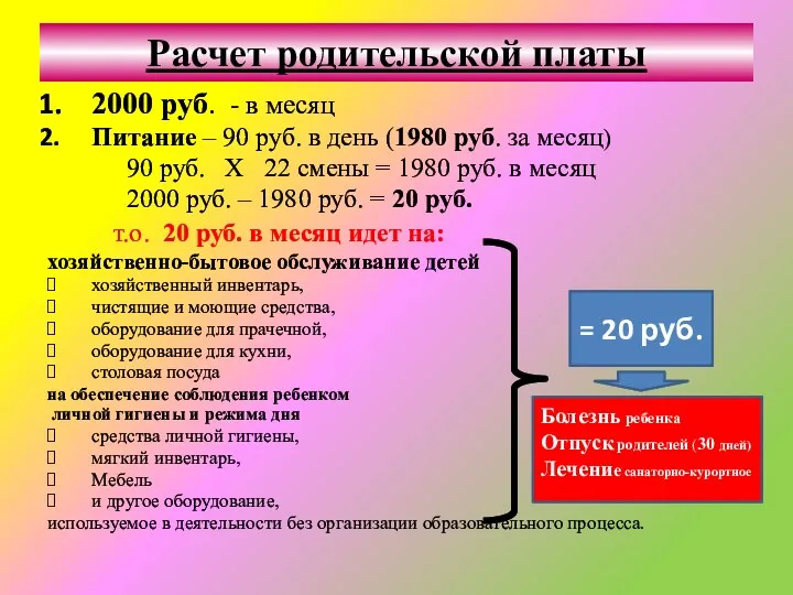 Расчет родительской платы 2000 руб. - в месяц Питание – 90 руб. в