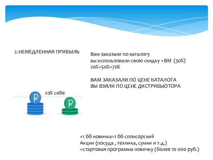 2.НЕМЕДЛЕННАЯ ПРИБЫЛЬ 20% себе Вам заказали по каталогу вы использовали