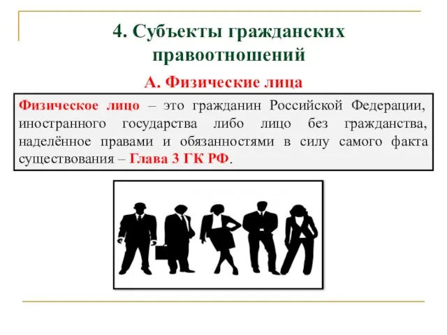 4. Субъекты гражданских правоотношений Физическое лицо – это гражданин Российской