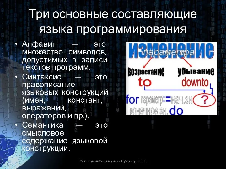 Три основные составляющие языка программирования Алфавит — это множество символов,