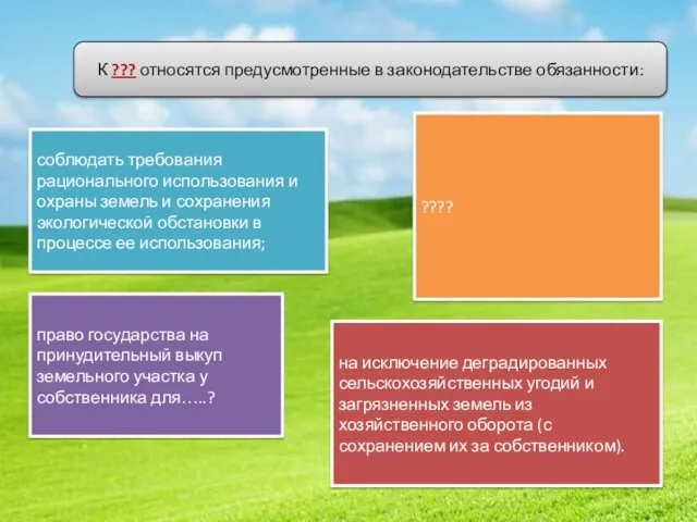 К ??? относятся предусмотренные в законодательстве обязанности: соблюдать требования рационального