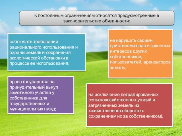 К постоянным ограничениям относятся предусмотренные в законодательстве обязанности: соблюдать требования