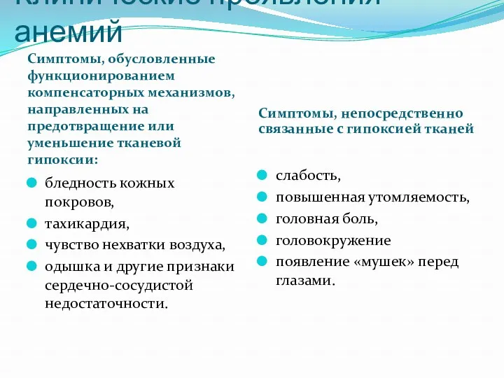 Клинические проявления анемий Симптомы, обусловленные функционированием компенсаторных механизмов, направленных на