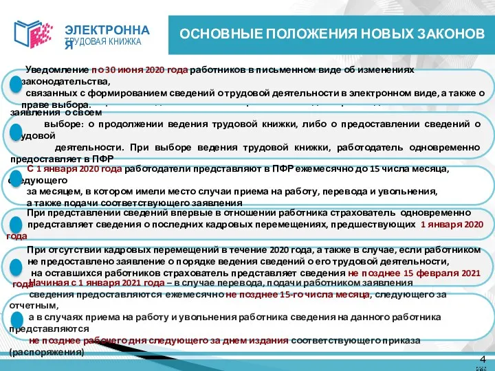 По 31 декабря 2020 года включительно работники подают работодателям письменные