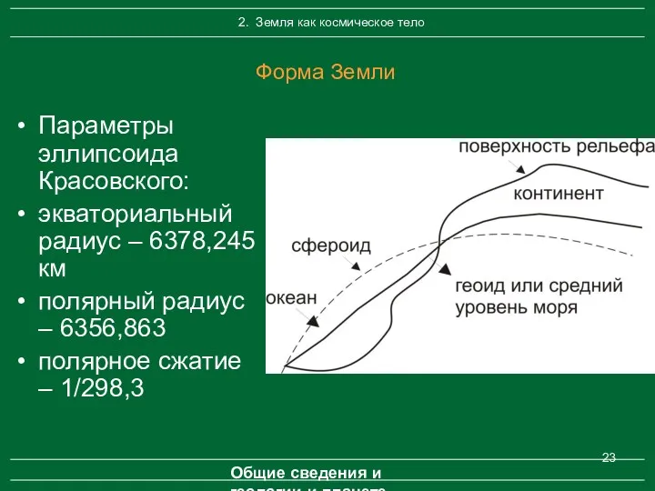 Форма Земли Параметры эллипсоида Красовского: экваториальный радиус – 6378,245 км