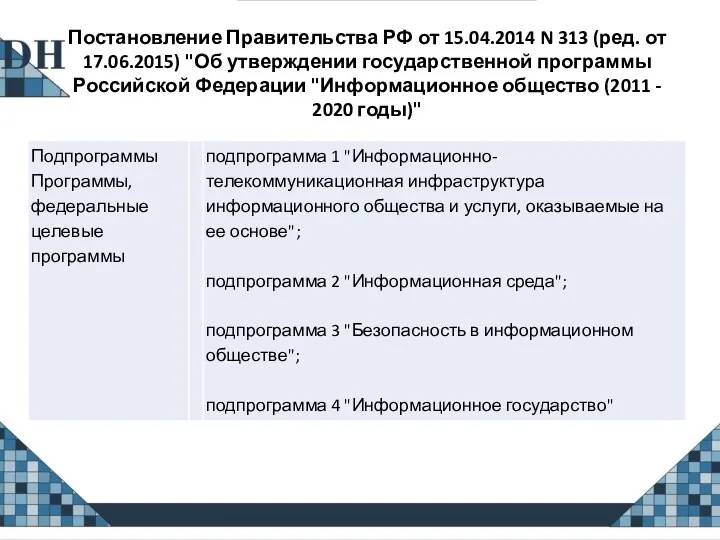 Постановление Правительства РФ от 15.04.2014 N 313 (ред. от 17.06.2015)