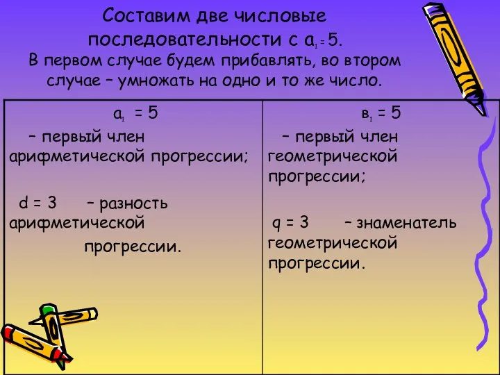 Составим две числовые последовательности с а1 = 5. В первом