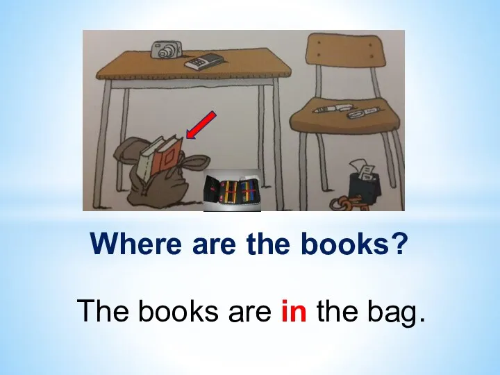 Where are the books? The books are in the bag.
