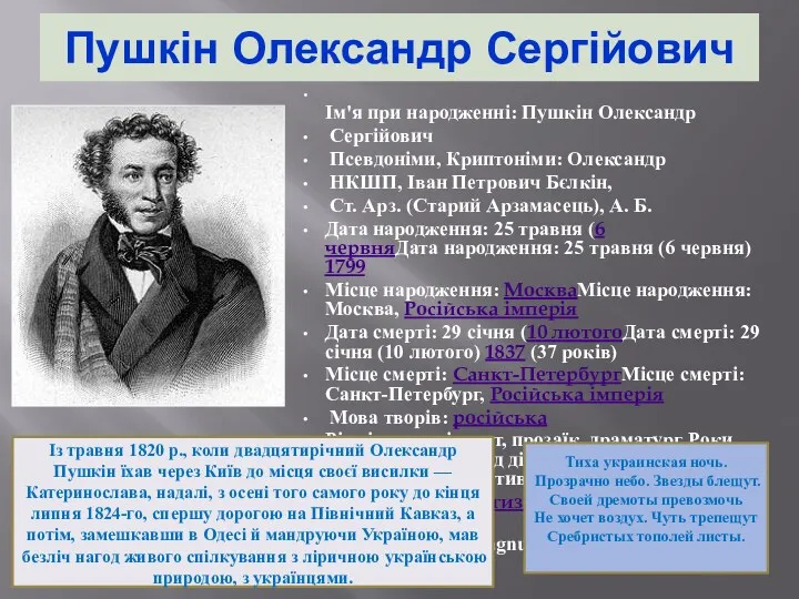 Пушкін Олександр Сергійович Ім'я при народженні: Пушкін Олександр Сергійович Псевдоніми,