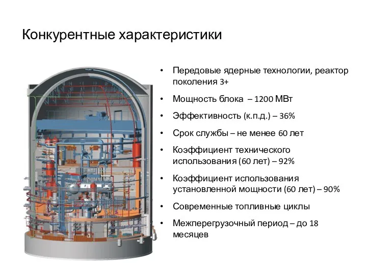 Передовые ядерные технологии, реактор поколения 3+ Мощность блока – 1200