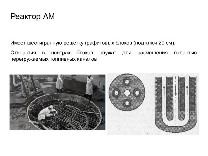 Реактор АМ Имеет шестигранную решетку графитовых блоков (под ключ 20