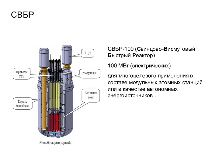 СВБР СВБР-100 (Свинцово-Висмутовый Быстрый Реактор) 100 МВт (электрических) для многоцелевого