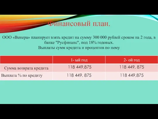 Финансовый план. ООО «Венера» планирует взять кредит на сумму 300