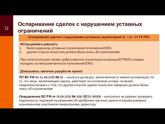 Оспаривание сделок с нарушением уставных ограничений ПП ВС РФ от