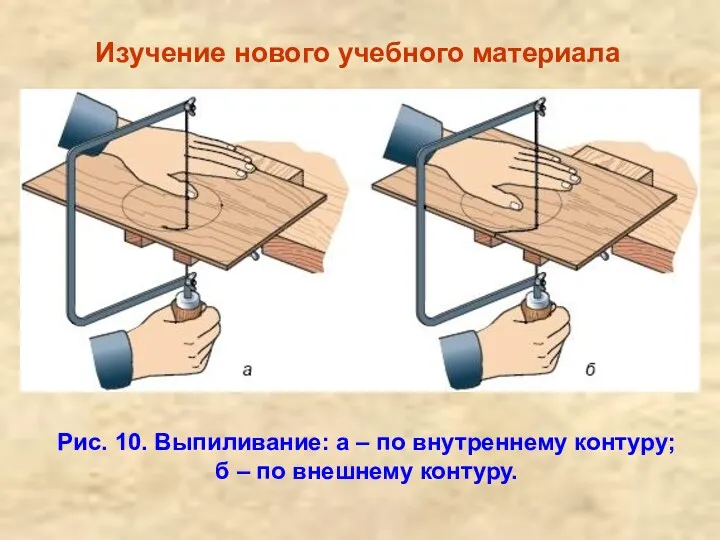 Изучение нового учебного материала Рис. 10. Выпиливание: а – по