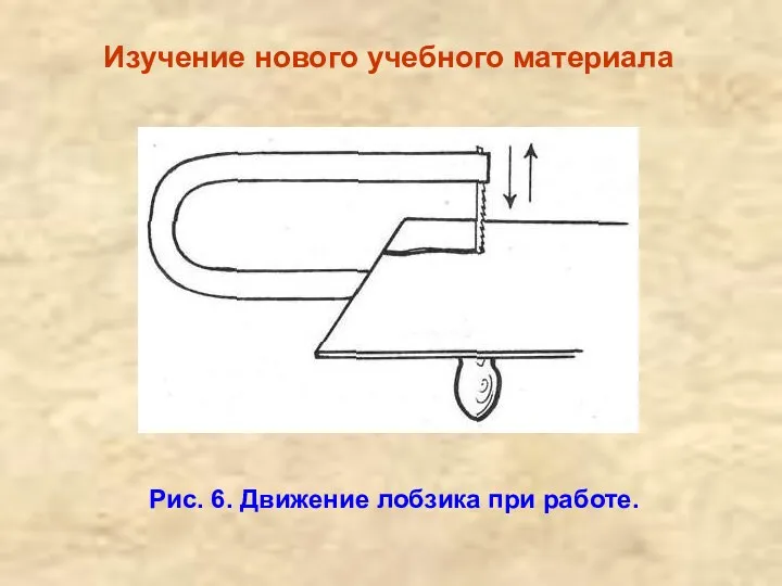 Изучение нового учебного материала Рис. 6. Движение лобзика при работе.