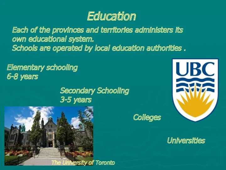 Education Each of the provinces and territories administers its own