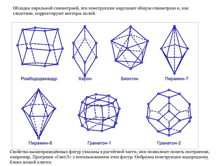 Обладая хиральной симметрией, эти конструкции нарушают общую симметрию и, как следствие, корректируют векторы