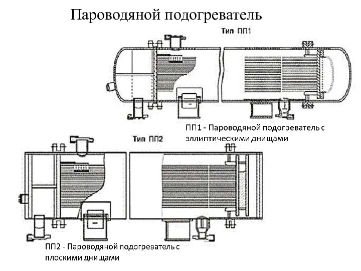 Пароводяной подогреватель