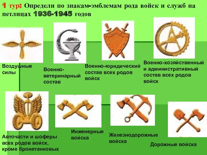 1 тур: Определи по знакам-эмблемам рода войск и служб на