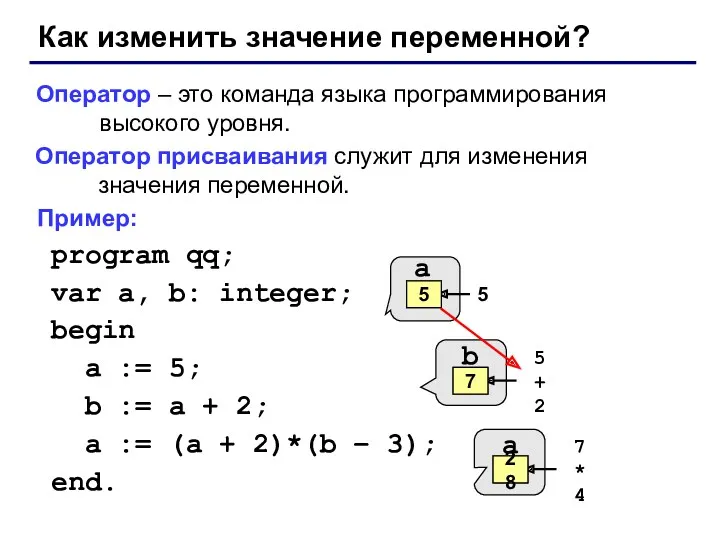 Как изменить значение переменной? Оператор – это команда языка программирования