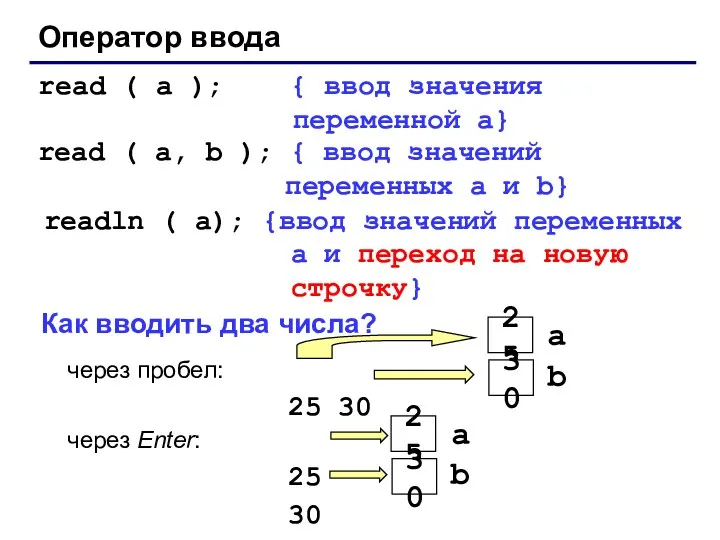 Оператор ввода read ( a ); { ввод значения переменной