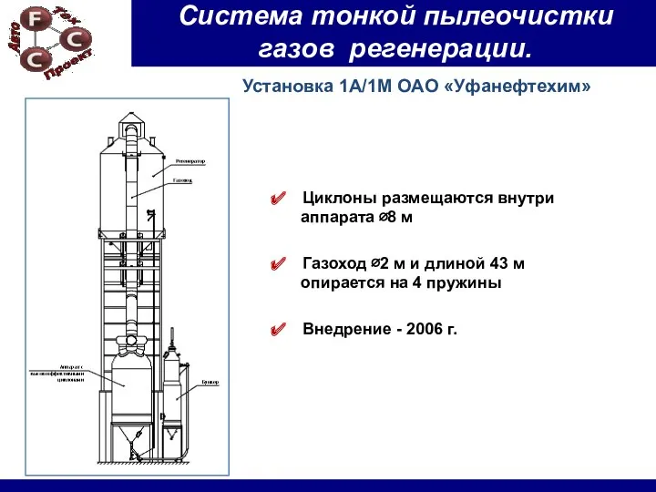 Циклоны размещаются внутри аппарата ∅8 м Газоход ∅2 м и