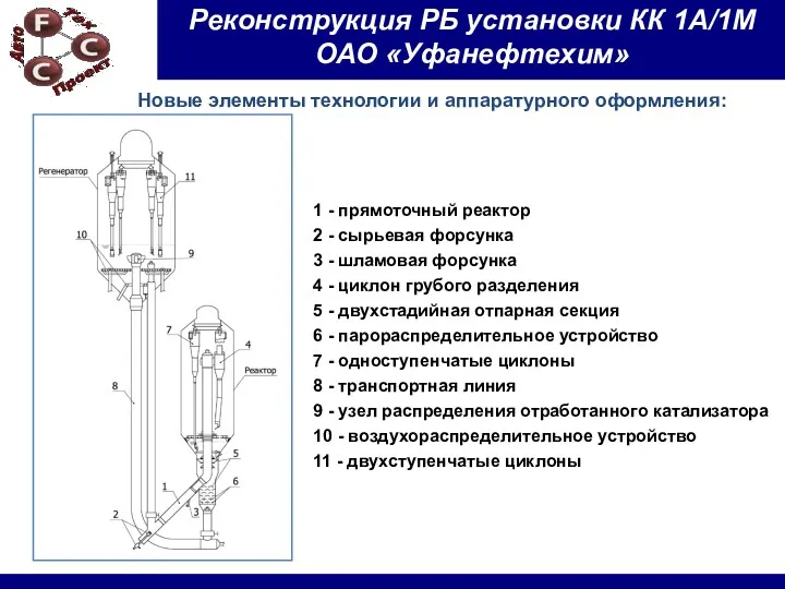 Реконструкция РБ установки КК 1А/1М ОАО «Уфанефтехим» 1 - прямоточный