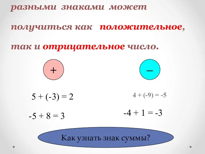 В результате сложения чисел с разными знаками может получиться как