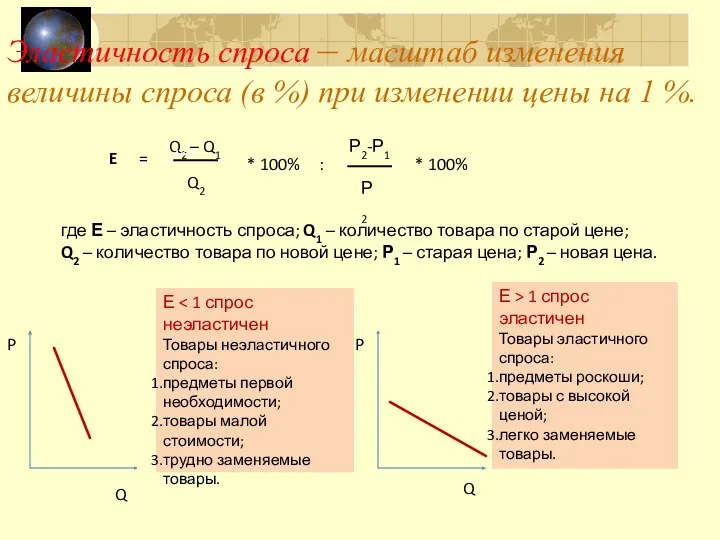 Эластичность спроса – масштаб изменения величины спроса (в %) при