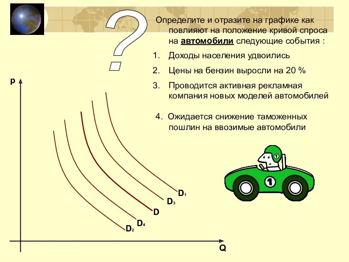 Определите и отразите на графике как повлияют на положение кривой