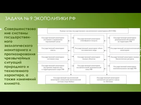 Совершенствование системы государствен- ного экологического мониторинга и прогнозирования чрезвычайных ситуаций