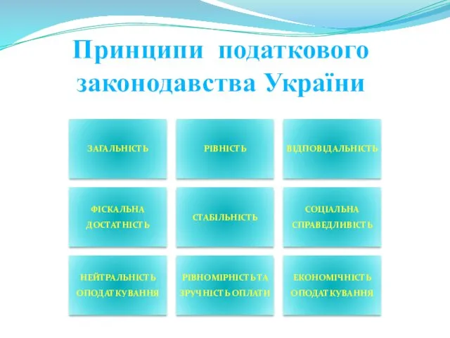 Принципи податкового законодавства України