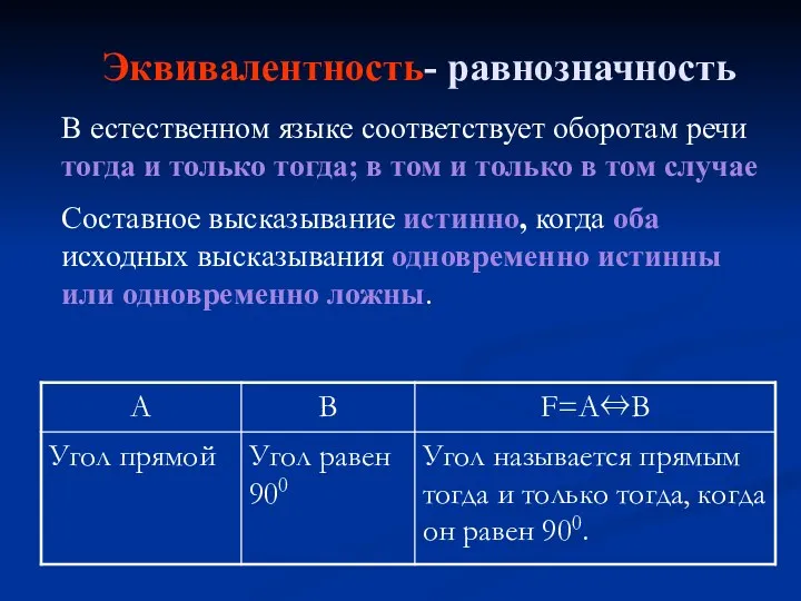 Эквивалентность- равнозначность В естественном языке соответствует оборотам речи тогда и только тогда; в